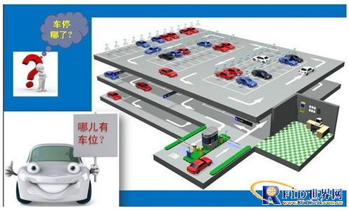 RFID解決方案 賦能物流、制造、交通與資產(chǎn)管理